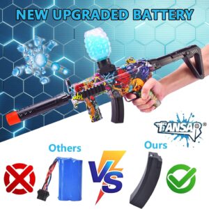 Elevate Your Outdoor Adventures with the Gel Splatter Blaster - Fully Automatic Splat Blasters with 7-8mm Water Beads and All the Essentials. Ideal for Adults and Those Aged 14+