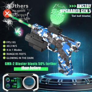 Elevate the Excitement with our Glowing in the Dark Original Gel Ball Blaster – An Electric Splatter Ball Blaster that's Automatic and Awesome!